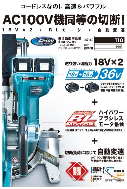 正規店】 マキタ makita 190mm 充電式 スライド マルノコ LS714DZ 18V