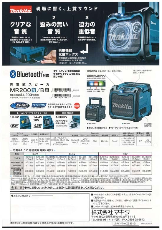 P＋5倍】【正規店】 マキタ makita 充電式スピーカ MR200 （本体のみ,バッテリ・充電器別売） :mr200:マキタショップヤマムラ京都  - 通販 - Yahoo!ショッピング