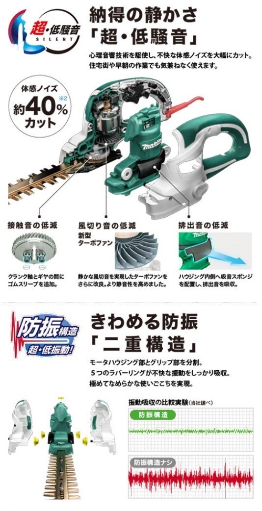 オンライン限定商品 makita マキタ 生垣バリカン ヘッジトリマー 電源