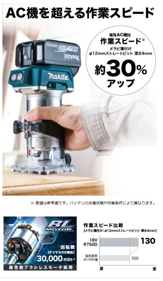 正規店】 マキタ makita 18V 充電式トリマ RT50DZ 本体のみ (バッテリ