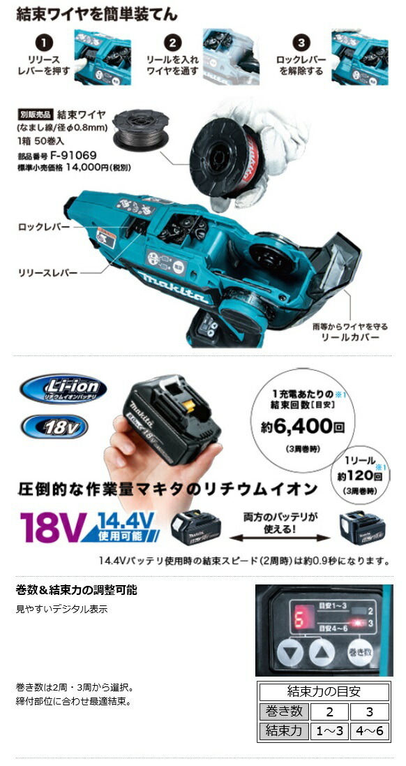 感謝価格 充電式鉄筋結束機 TR180DRGX バッテリBL1860B×２本・充電器