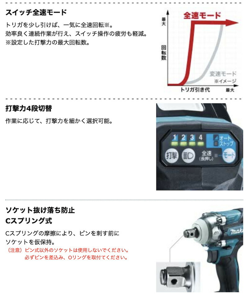 マキタ 【正規店】 充電式インパクトレンチ TW300DRGX 18V(6.0Ah マキタ 【正規店】 充電式インパクトレンチ TW300DRGX 18V(6.0Ah