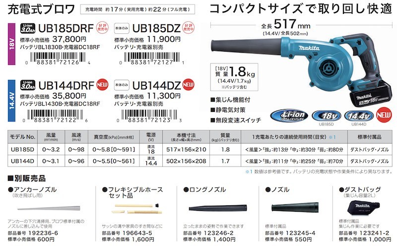 マキタ（makita） 【正規店】 充電式ブロワ UB144DRF 付属品(バッテリ