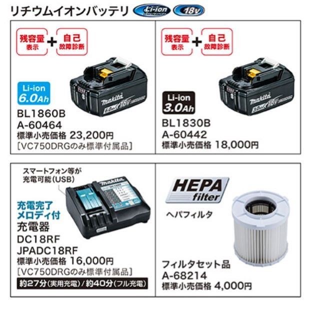 マキタ 乾湿両用充電式集じん機 VC750DRG Makita 電動工具 | www.o