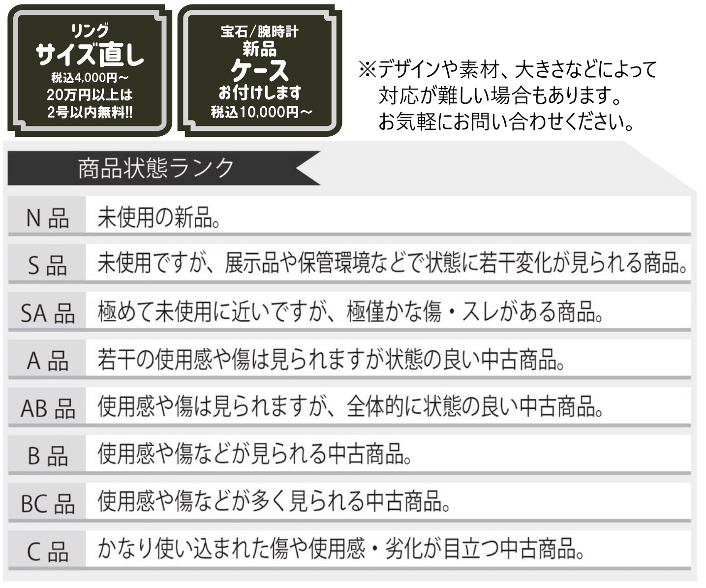 商品画像ランク