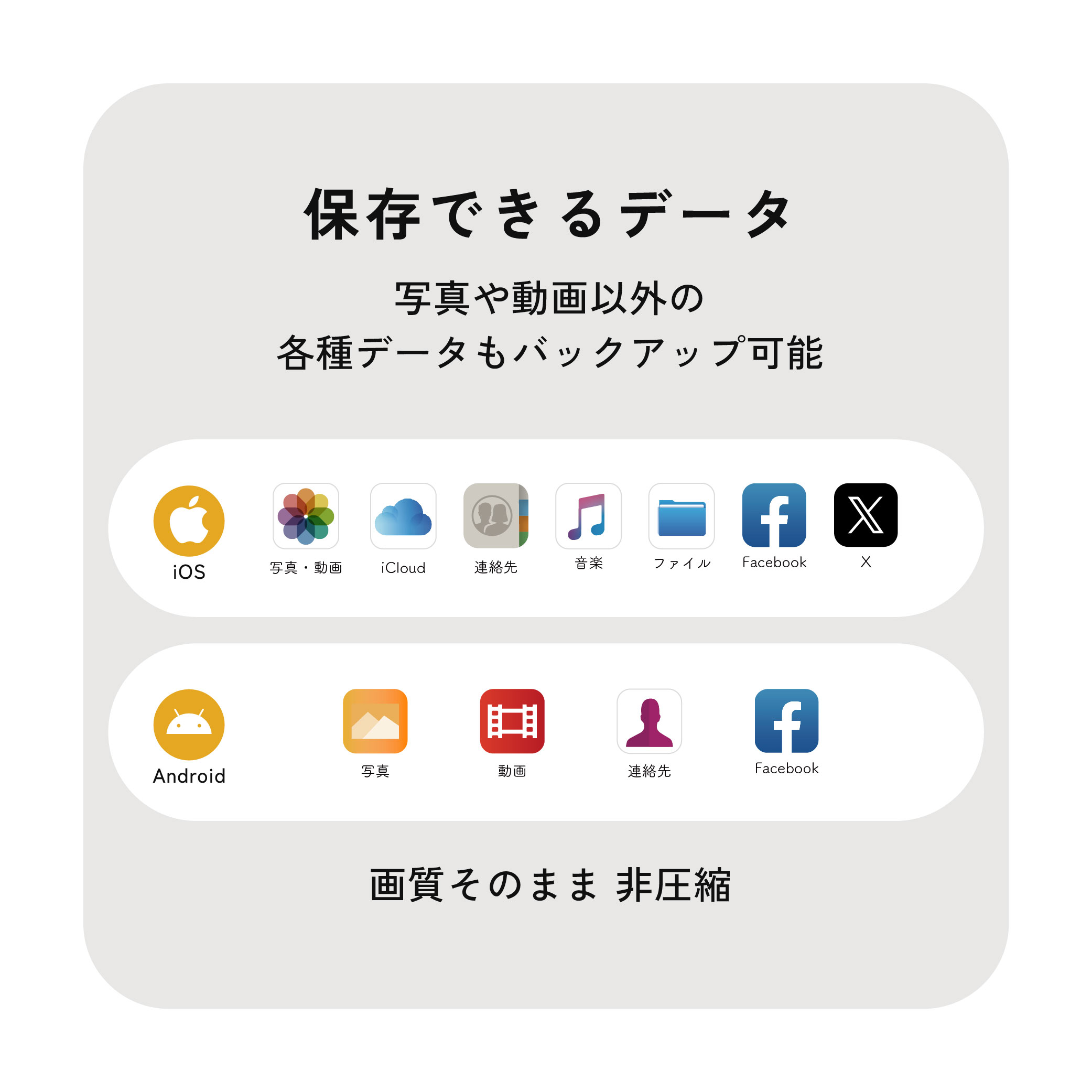 Maktar Qubii Power 256G Type-C  父の日 ギフト 自動バックアップ iPhone iPad iOS android カードリーダー 写真 MFi認証 急速充電 USB-C |  | 07