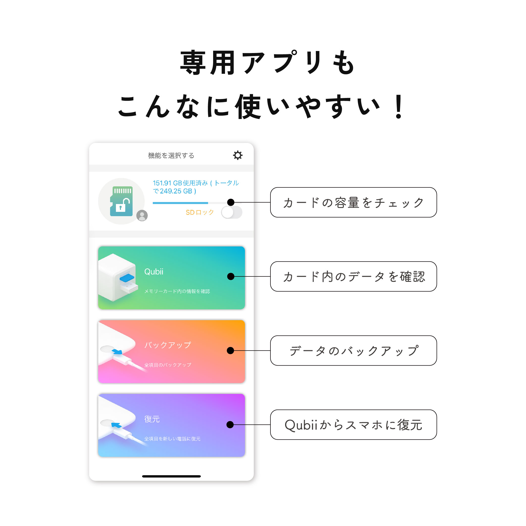 Maktar Qubii Power 256G Type-C  父の日 ギフト 自動バックアップ iPhone iPad iOS android カードリーダー 写真 MFi認証 急速充電 USB-C |  | 10