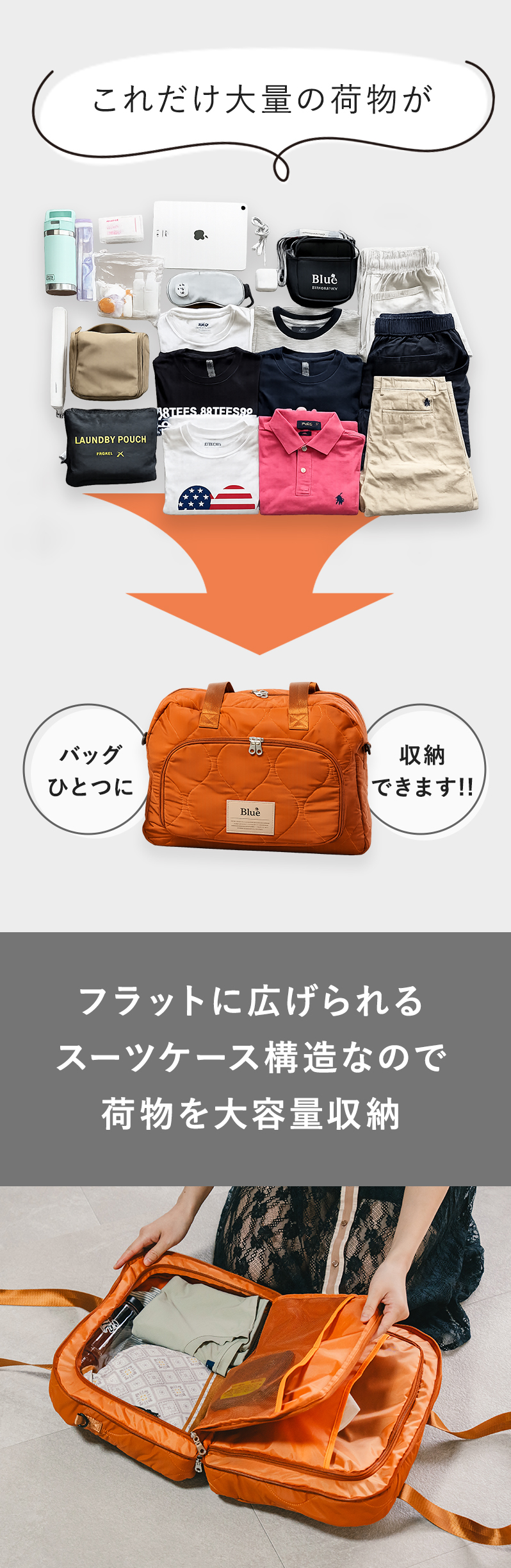Makuake公式 航空会社CAが監修した『スーツケース構造の旅行バッグ』で