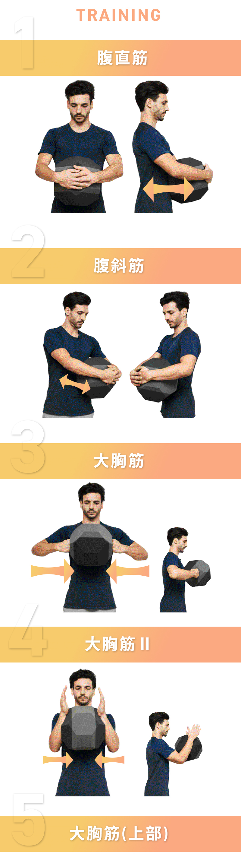 Makuake公式 1日5分でTシャツが似合うカラダを作る 潰すだけの簡単体幹