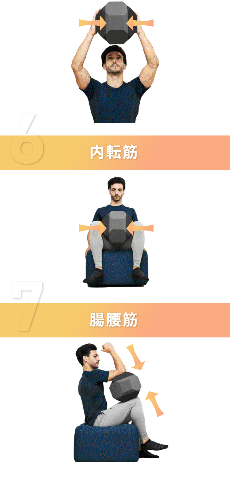 Makuake公式 1日5分でTシャツが似合うカラダを作る 潰すだけの簡単体幹