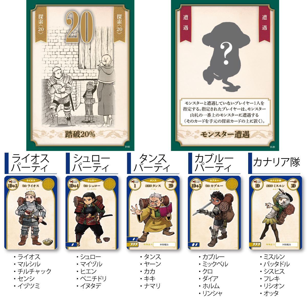 ダンジョン飯　ボードゲーム　ポスター　ポストカード　デイドリーム　10点セット danjonmesi5.jpg
