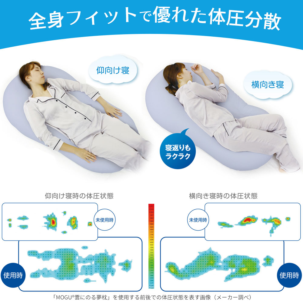 MOGU 冷感MAX フロア ビッグクッション パウダービーズ カバー