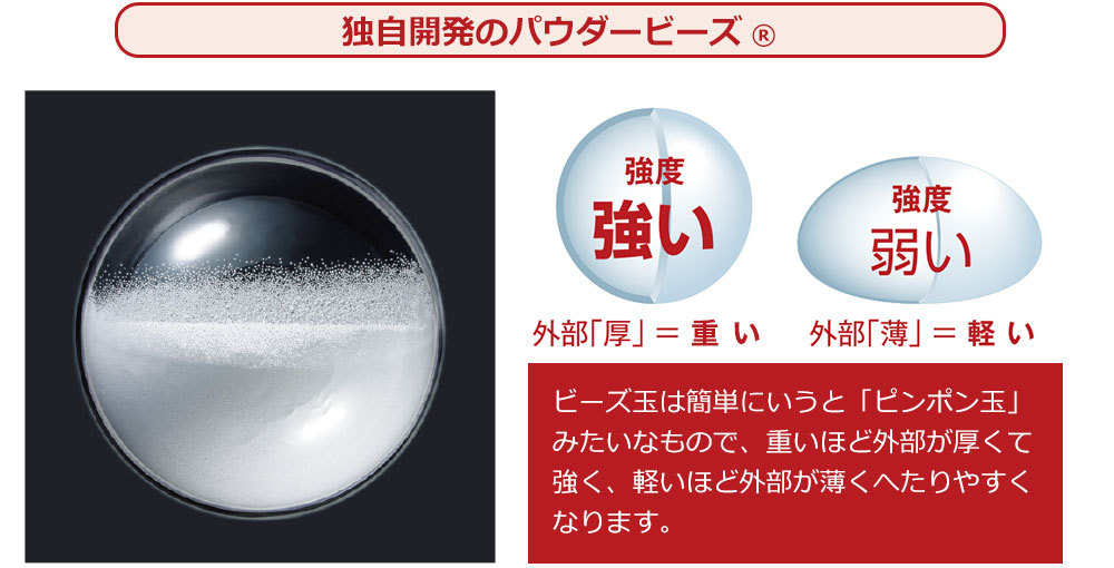 パウダビーズ