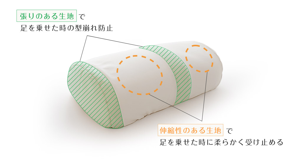 高さが気持ちいい