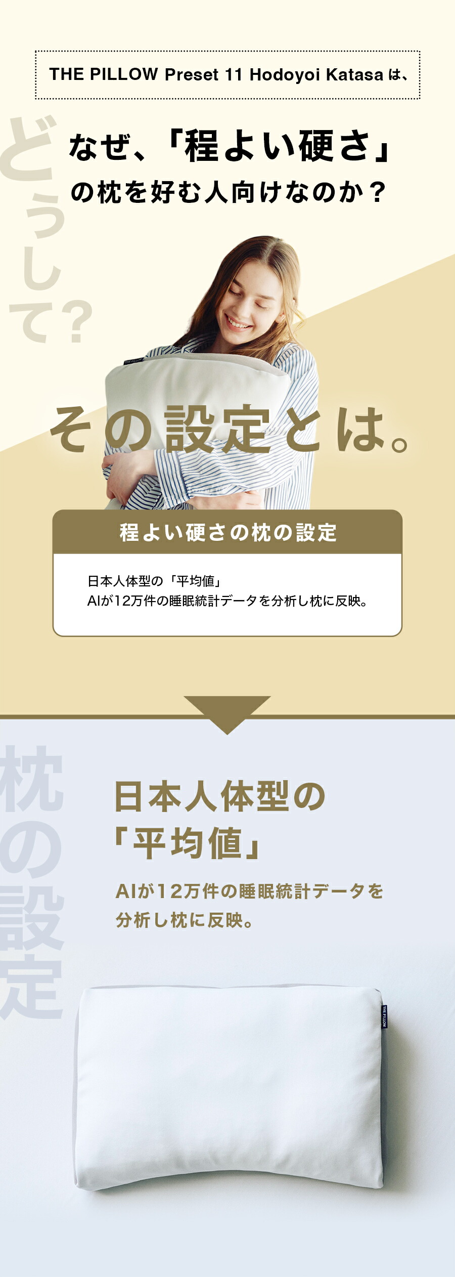 まくら 枕 ピロー ほどよい硬さの枕を好む人向け枕 THE PILLOW Preset