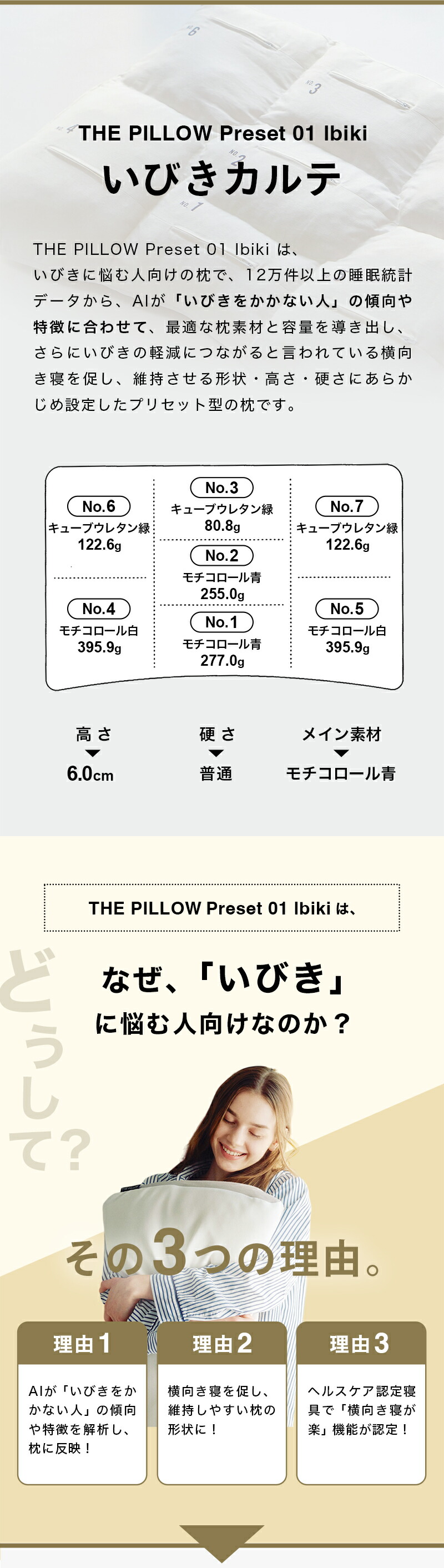 まくら 枕 ピロー いびき軽減 いびき防止 対策 グッズ いびき に悩む人