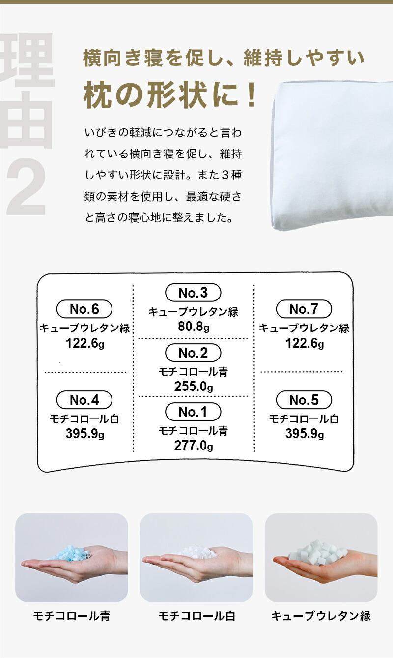 まくら 枕 ピロー いびき軽減 いびき防止 対策 グッズ いびき に悩む人