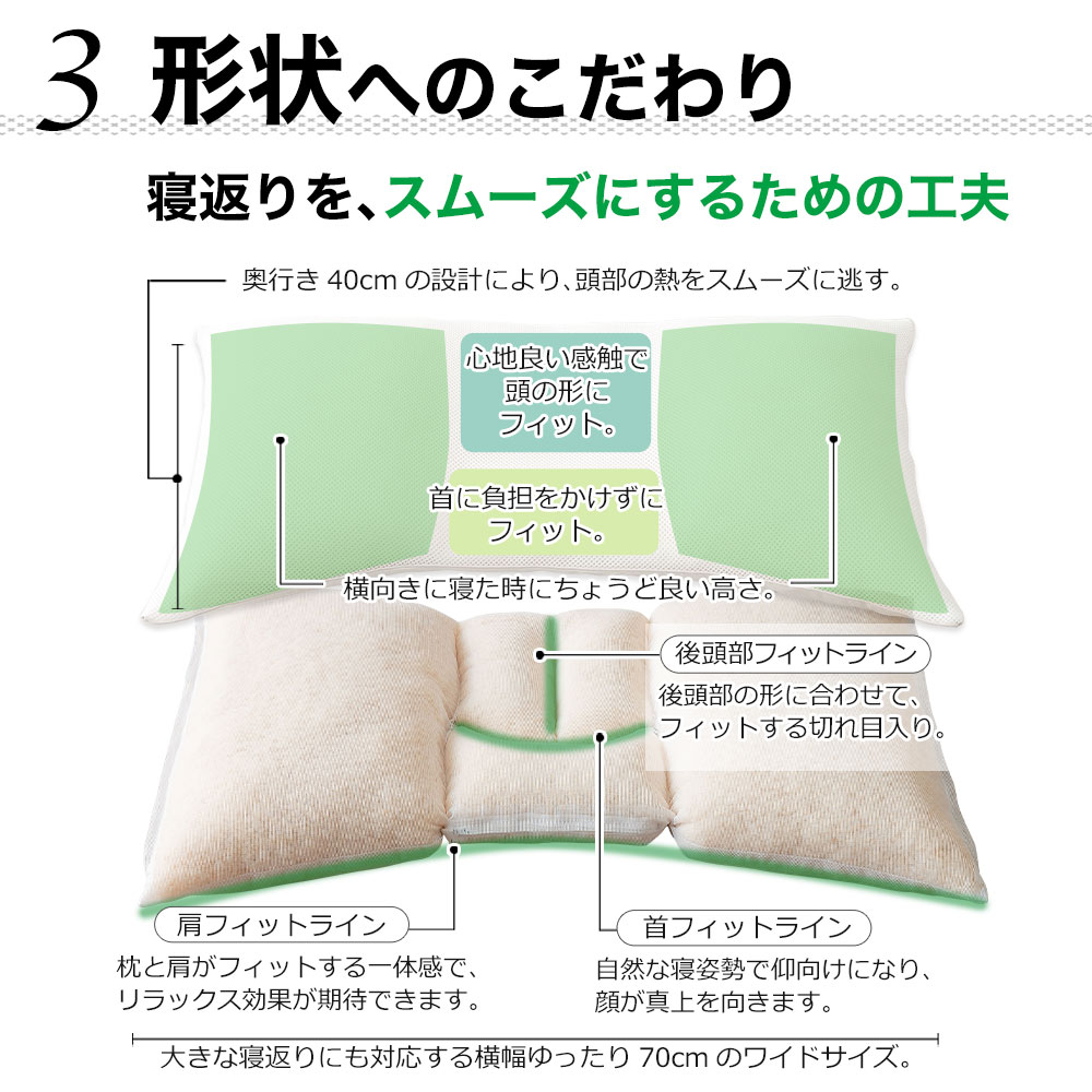 ディーブレス 枕 ピロー 肩こり 横向き 横向き対応 寝返り 洗える