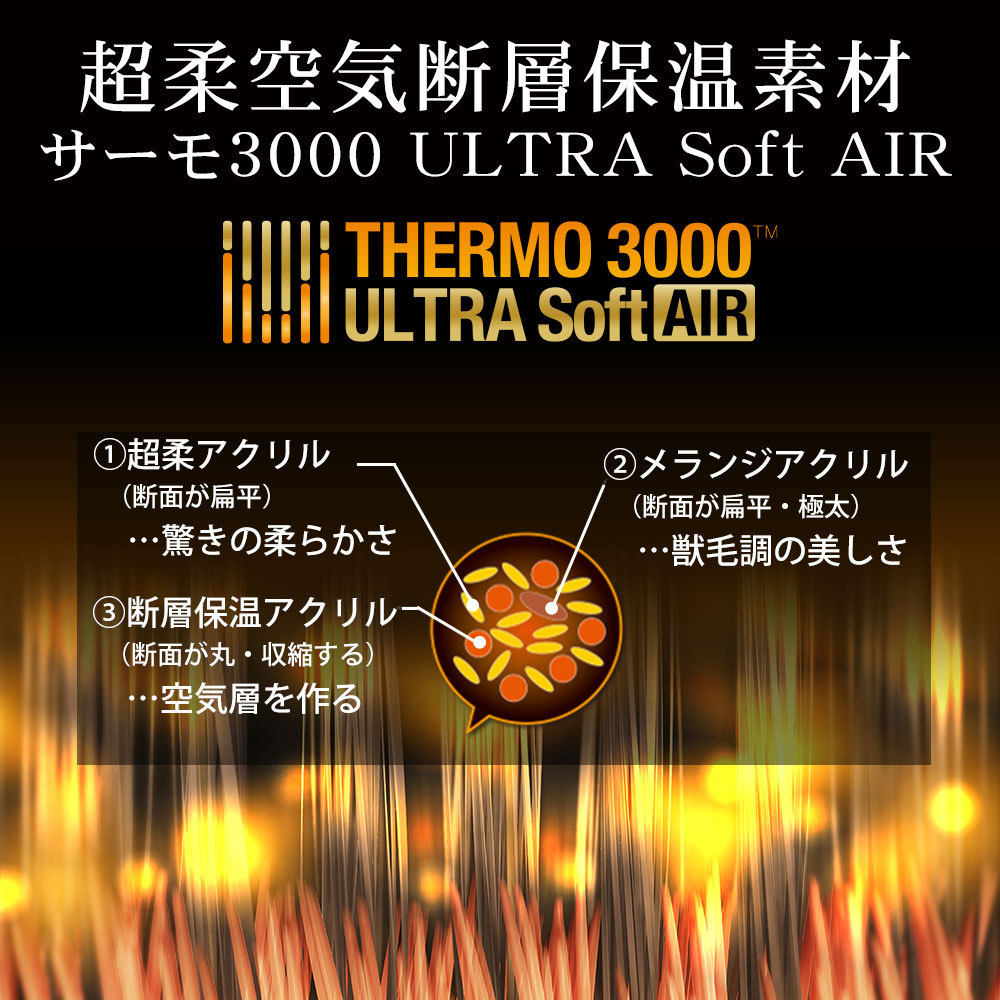 ディーブレス 毛布 ブランケット 暖かい CALDO NIDO ELITE