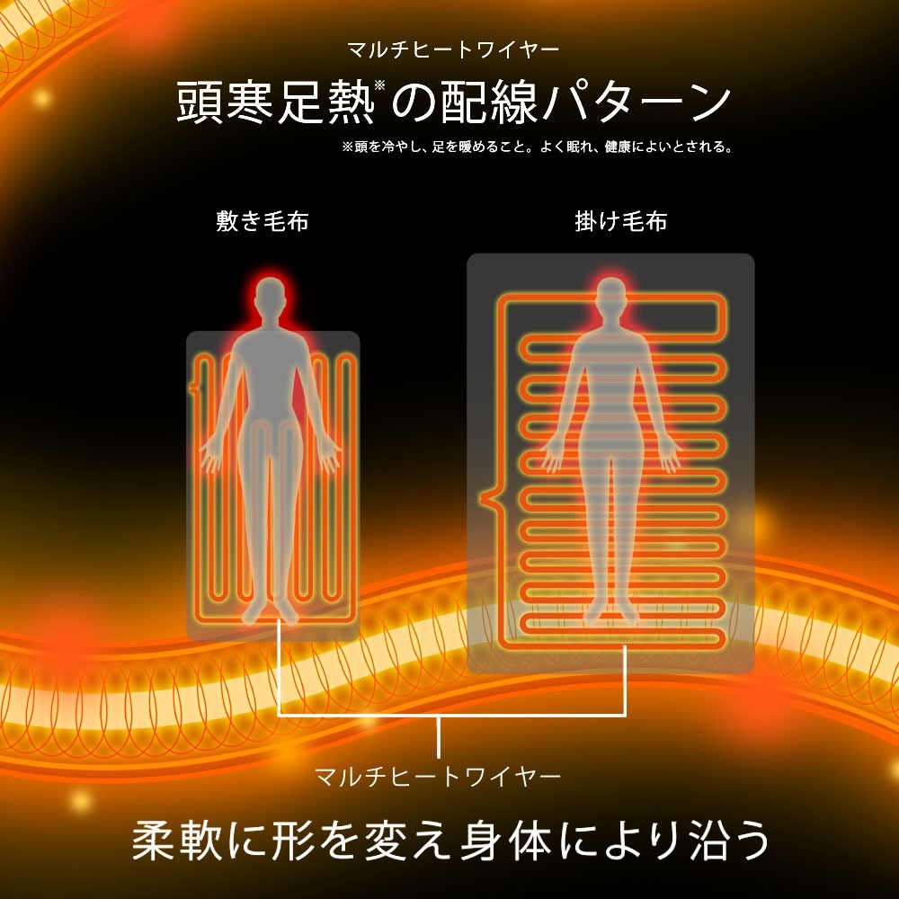新品・正規品HEAT CRACKER ADVANCE 洗える電気毛布掛けタイプ HEAT CRACKER ADVANCE（ヒートクラッカー アドバンス） 洗える電気毛布