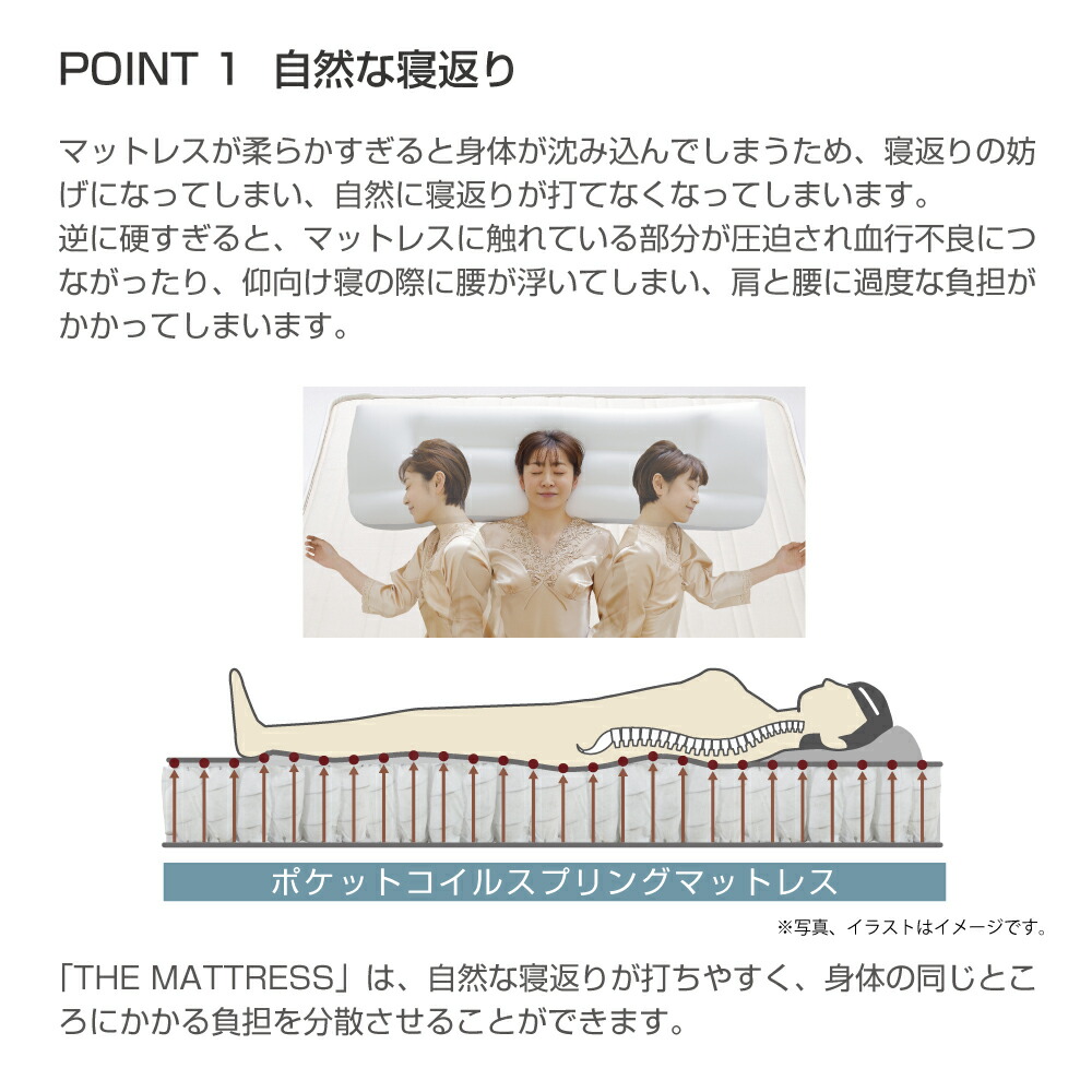 スプリングマットレス THE MATTRESS ポケットコイル スプリング ダブル