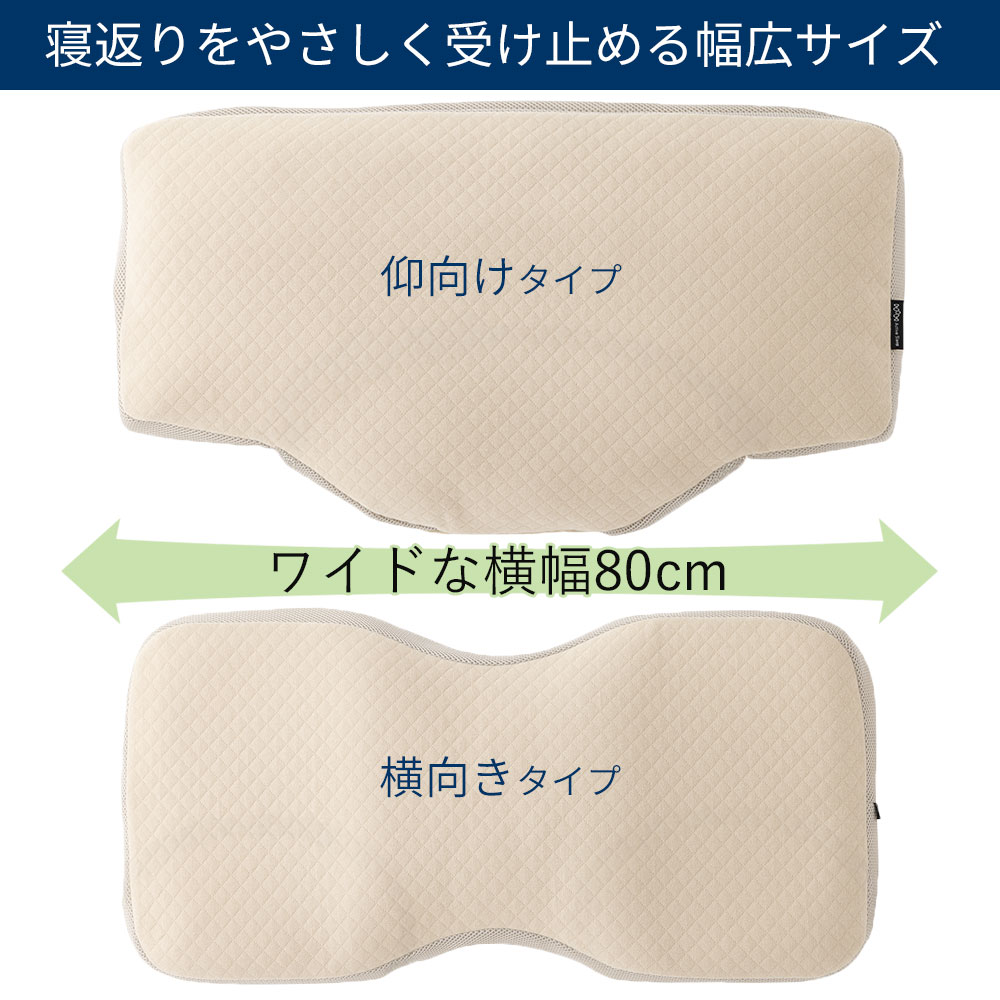 枕 ピロー 横向き寝 まくら 横向き 肩こり 二段階高さ 仰向き寝 PILLOW