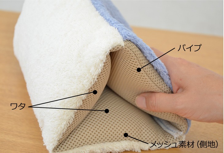 枕 まくら ピロー お昼寝 デスク 会社 ポータブル Arm Pillow アーム