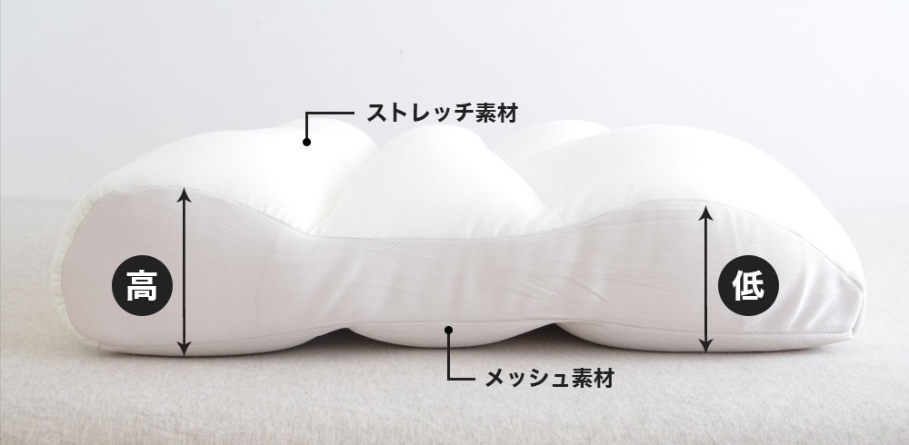 dinos（ディノス） 足枕 むくみ 腰痛 クッション フットピロー 足