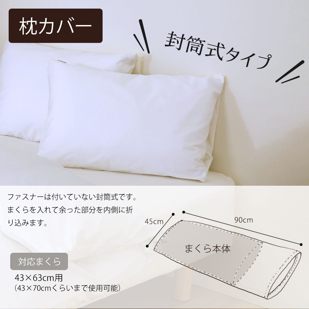 FROMカバーシリーズ