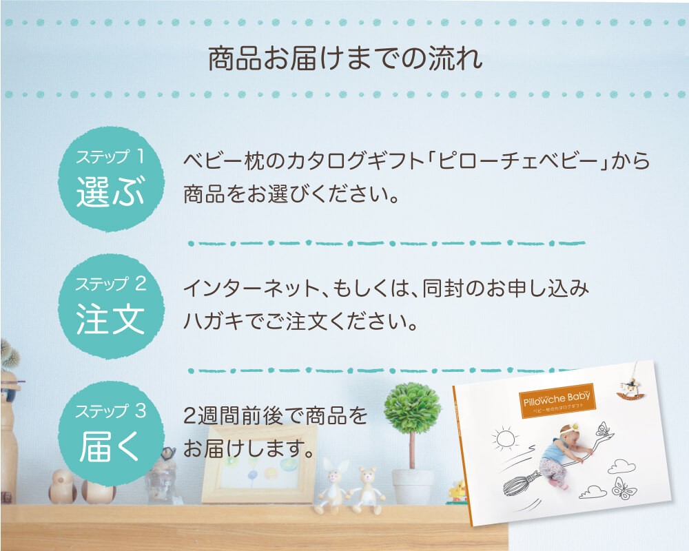 商品お届けまでの流れ