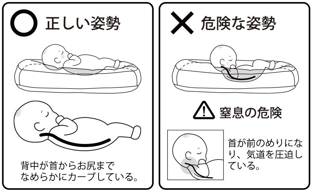 iimin Cカーブベビーふとん ご使用時の重要なお願い・よくあるご質問