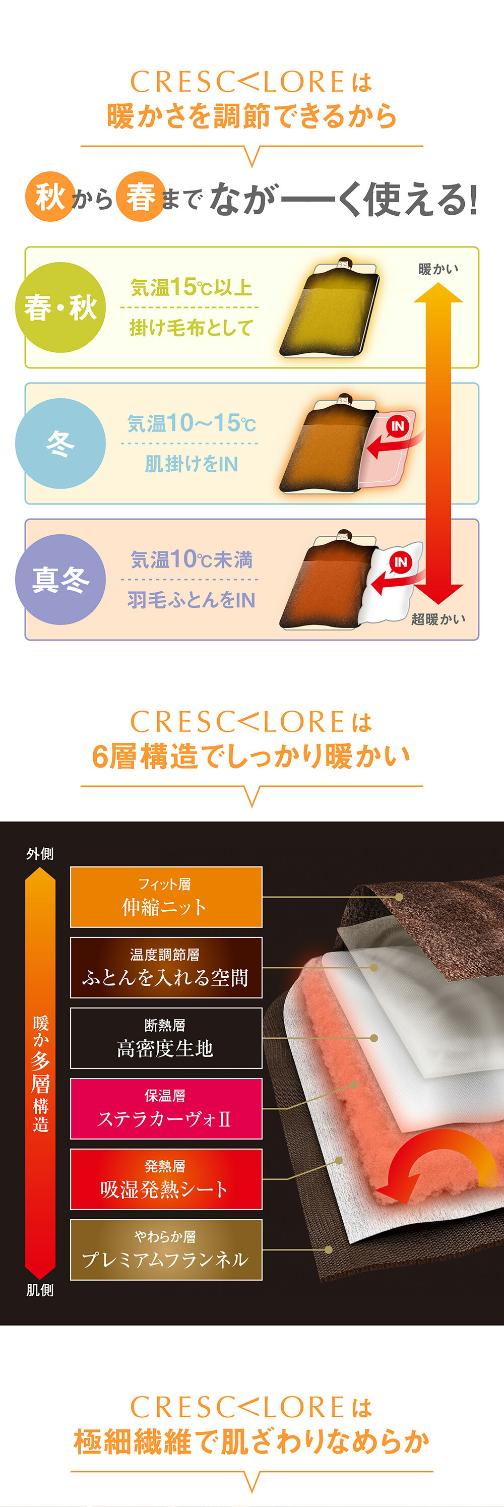 ディーブレス 毛布 ブランケット ダブル 暖かい ブランケット