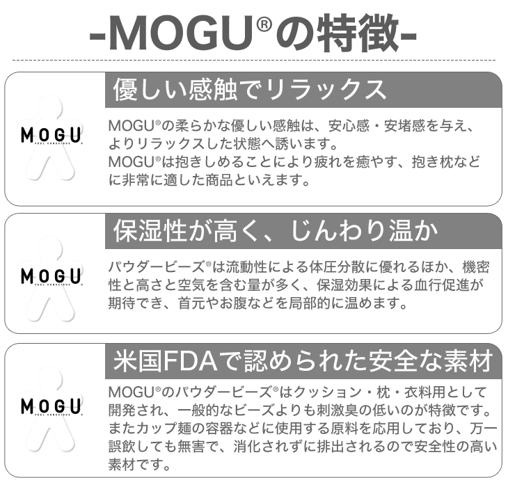MOGU(R)の特徴