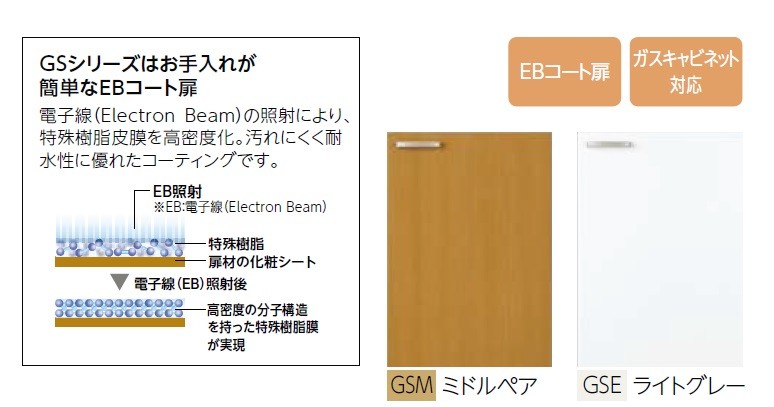 GSM-S120MXT　GSE-S120MXT　LIXIL　GSシリーズ　木製キャビ　流し台1200サイズ　送料無料