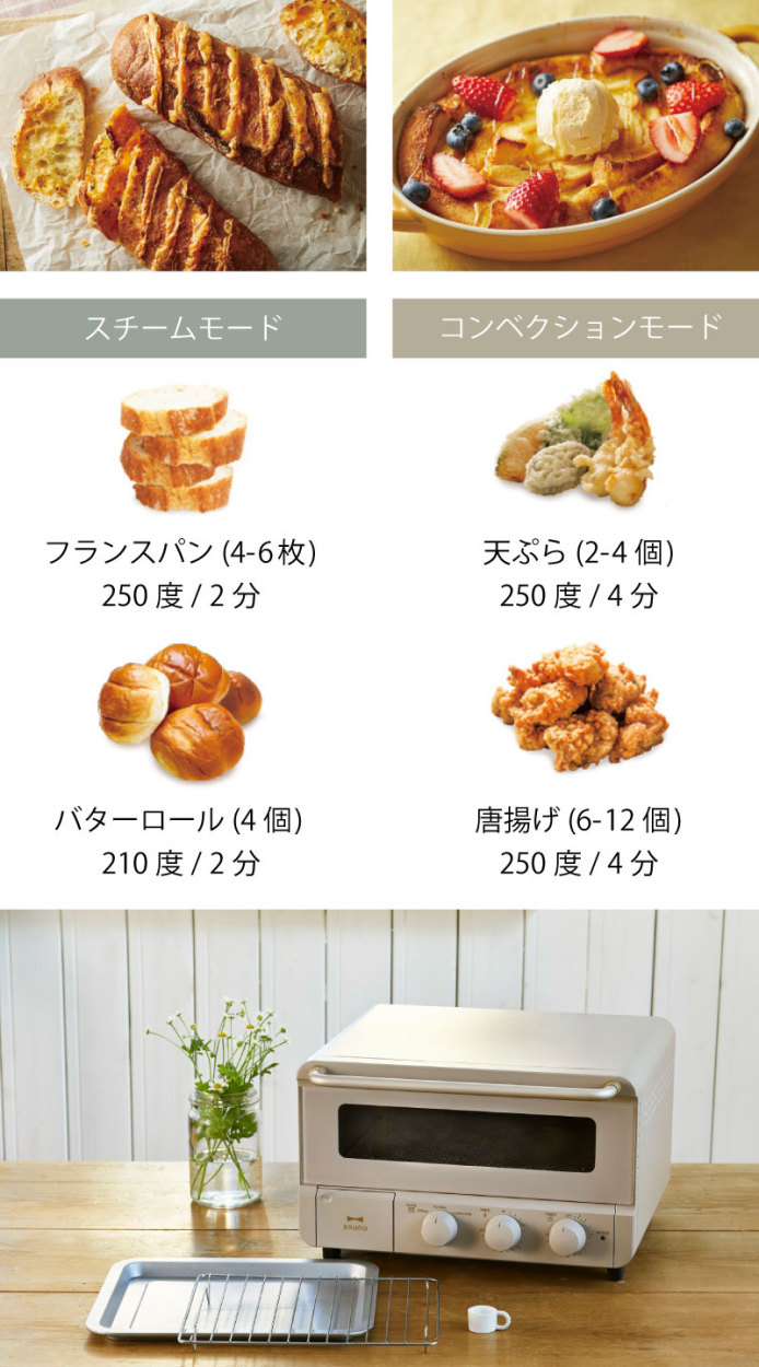 BRUNO トースター 4枚 スチーム オーブン おしゃれ コンパクト