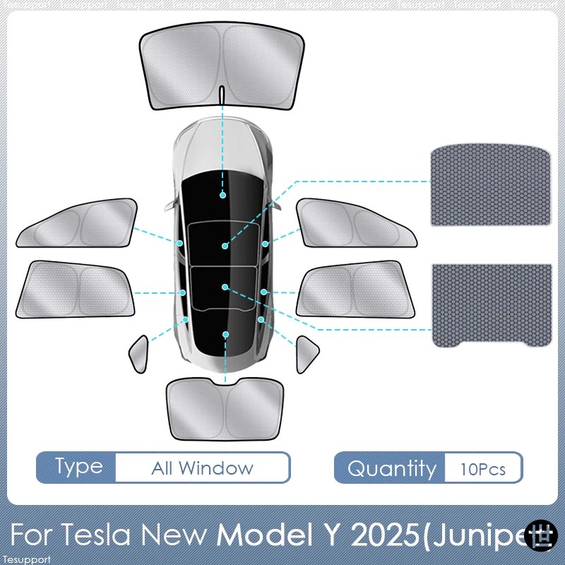 テスラ モデルY ジュニパー 2025 アクセサリー サンシェード ルーフ
