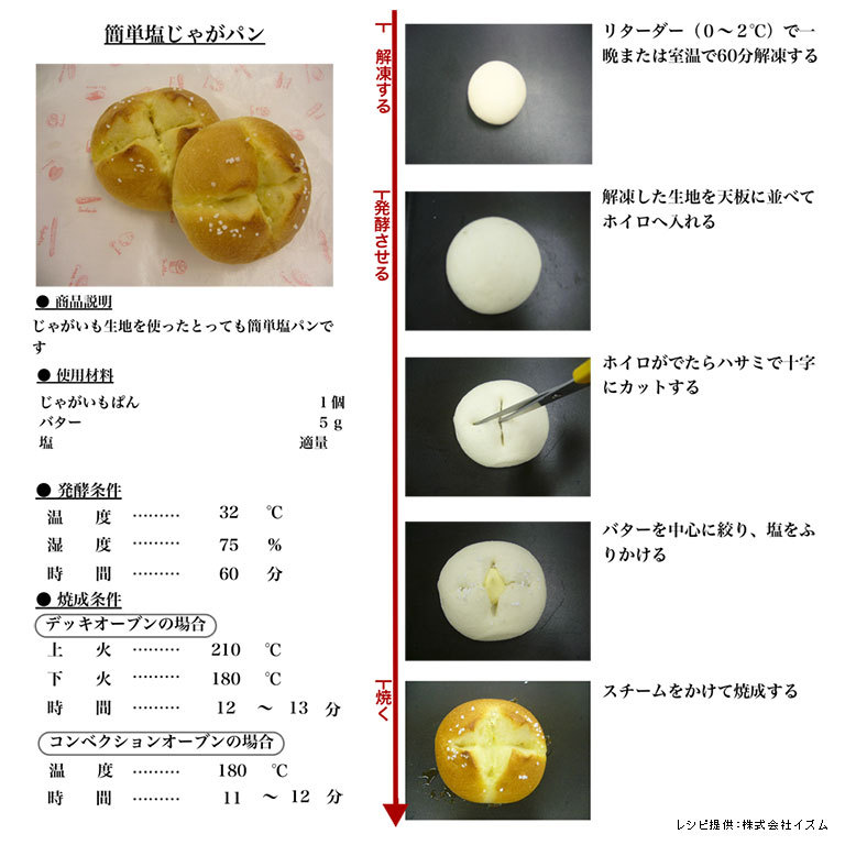 冷凍パン生地 じゃがいもぱん 1ケース 70g×70 ISM(イズム) 業務用 :21050134:ママパン - 通販 - Yahoo!ショッピング