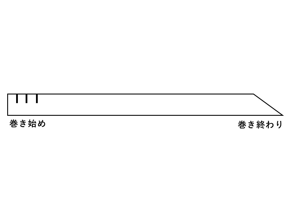 しっとり生地とたっぷりクリーム ひと口でおいしさ広がるご褒美スイスロール（ロールケーキ）,基本のKEY,お菓子と基本の道具編,第10回 基本のスイスロール（ロールケーキ）