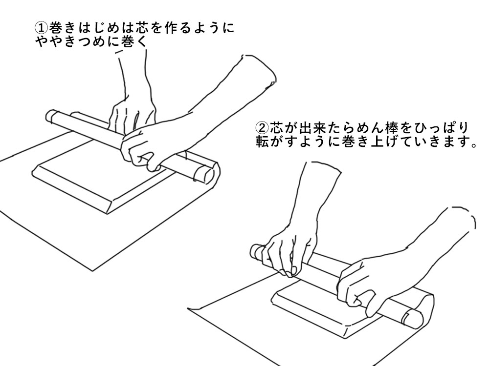 しっとり生地とたっぷりクリーム ひと口でおいしさ広がるご褒美スイスロール（ロールケーキ）,基本のKEY,お菓子と基本の道具編,第10回 基本のスイスロール（ロールケーキ）