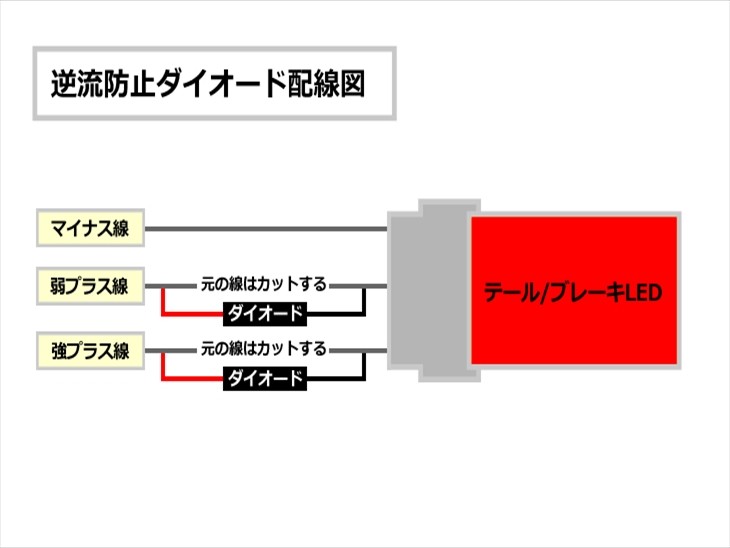 逆流防止ダイオード 配線付き 整流ダイオード1A : まめ電 - 通販