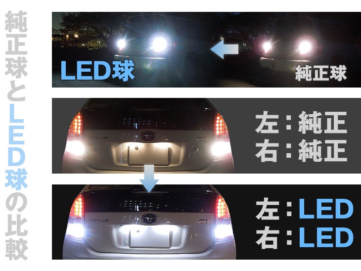日亜化学工業 LED nsdw570gs-k1【ホワイト】バックランプ専用（N-BOX/N