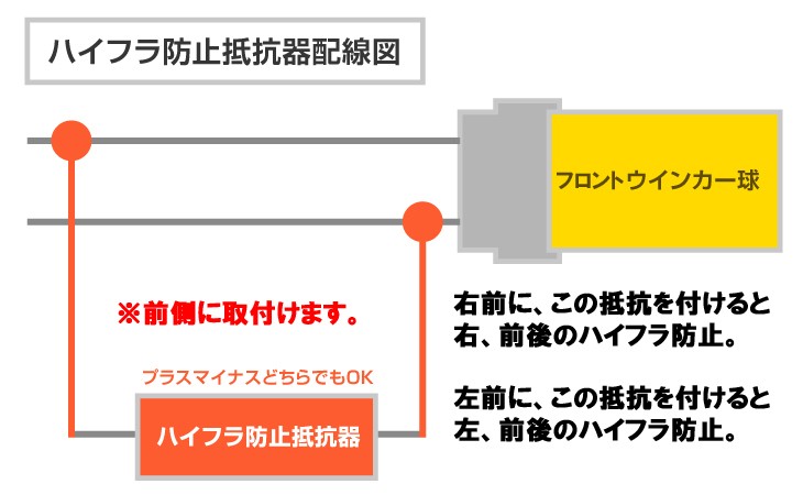 ハイフラ防止抵抗2個セット【ハイフラ防止抵抗・LED化】【送料無料】