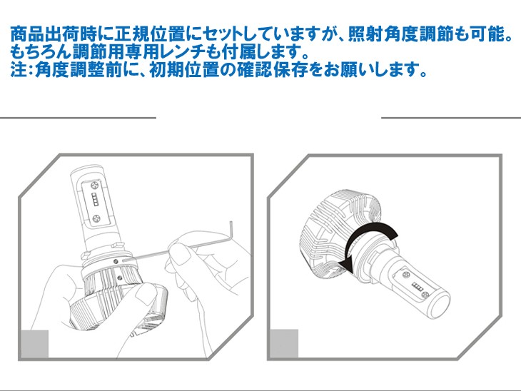 Philips LED ヘッドライト 2個セット 12V 24V 両対応 H4 Hi/Lo 新基準