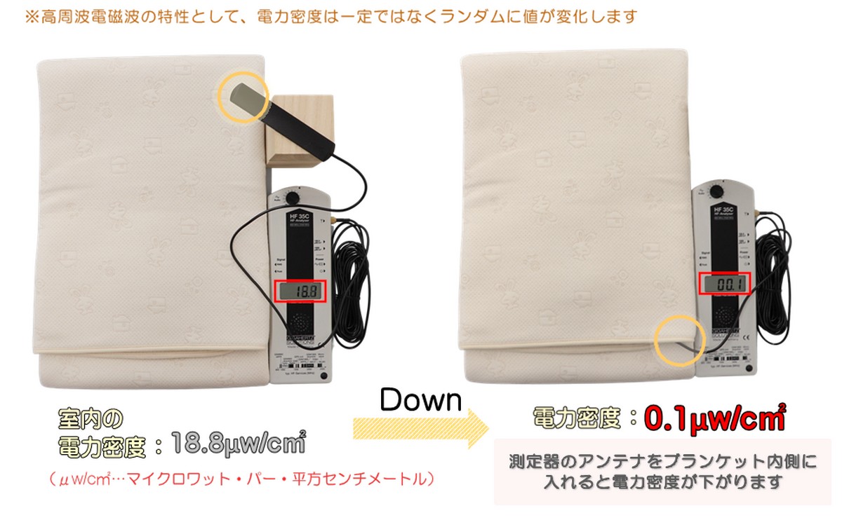 電磁波防止 電磁波対策 ブランケット マタニティ おくるみ 電磁波から大切な赤ちゃんとお母さんを守ります。オフホワイト 75cm×90cm  EMC-416BKT : emc-416bkt : マモデンパ Yahoo!店 - 通販 - Yahoo!ショッピング