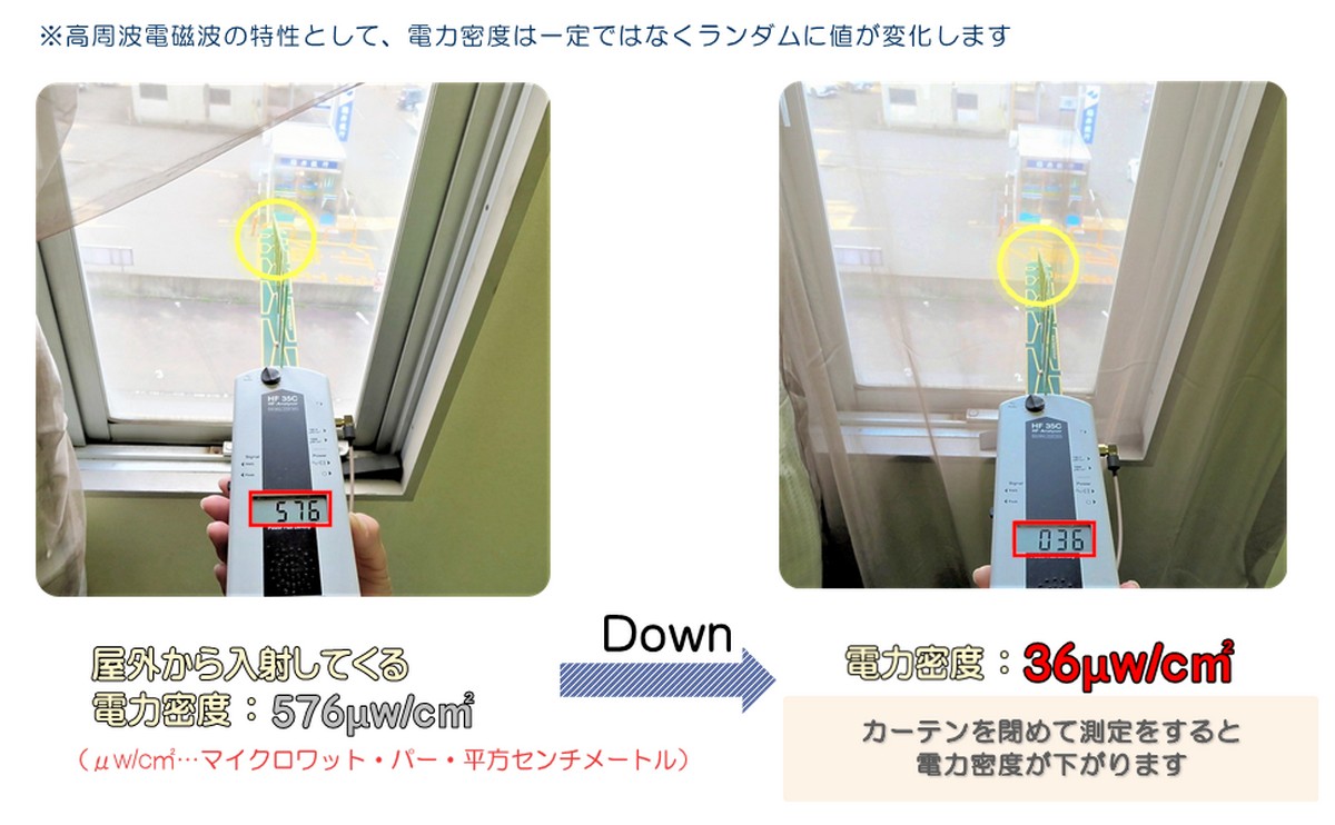 電磁波防止 電磁波対策 電磁波シールド 金属繊維メッシュ ドレープカーテン（ヒダあり）【2枚組セット】＜幅100cm×丈150cm＞【EMC-504CuNi-CUT-DC-150cm】  : emc-504cuni-cut-150cm : マモデンパ Yahoo!店 - 通販 - Yahoo!ショッピング