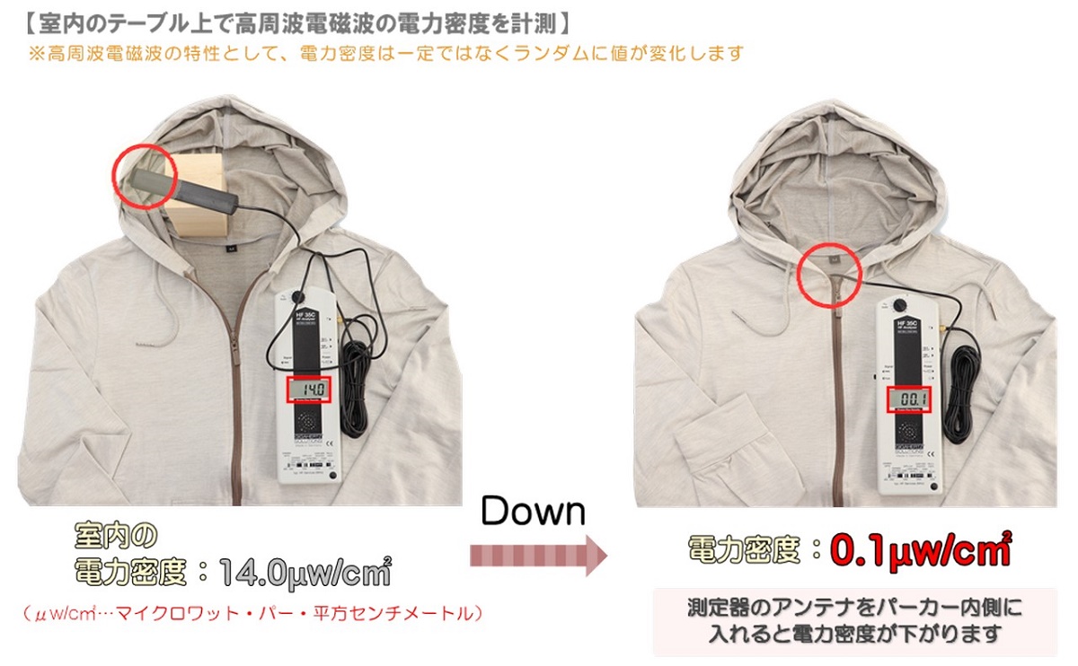 電磁波防止 電磁波対策 電磁波シールドパーカー ウェア ＊レディース