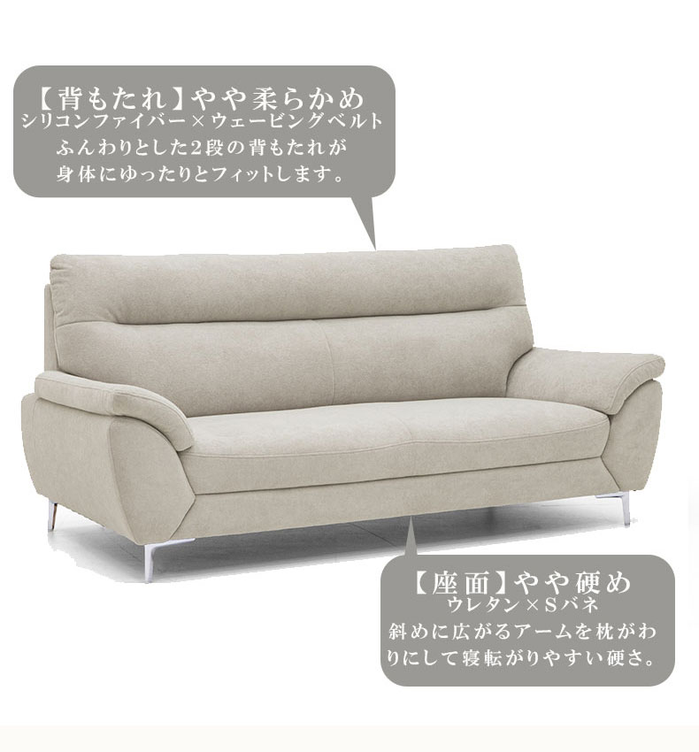 2人掛けソファ ピアノの機能
