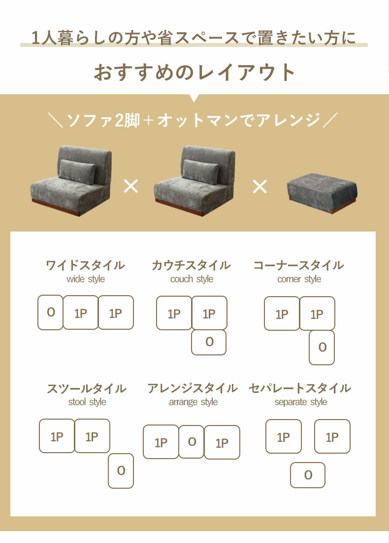 1人掛けソファ オーレ2の機能