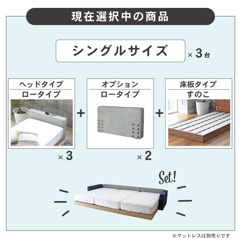 シングルｘ３ すのこ床板＆サイド有 アドリア