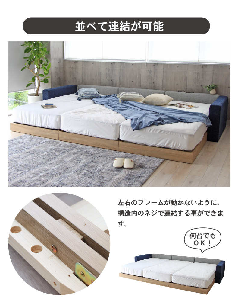 シングルｘ３ すのこ床板＆サイド有 アドリアの機能